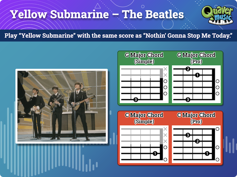 Snapshot from a Quaver Guitar Course lesson plan featuring Yellow Submarine by The Beatles